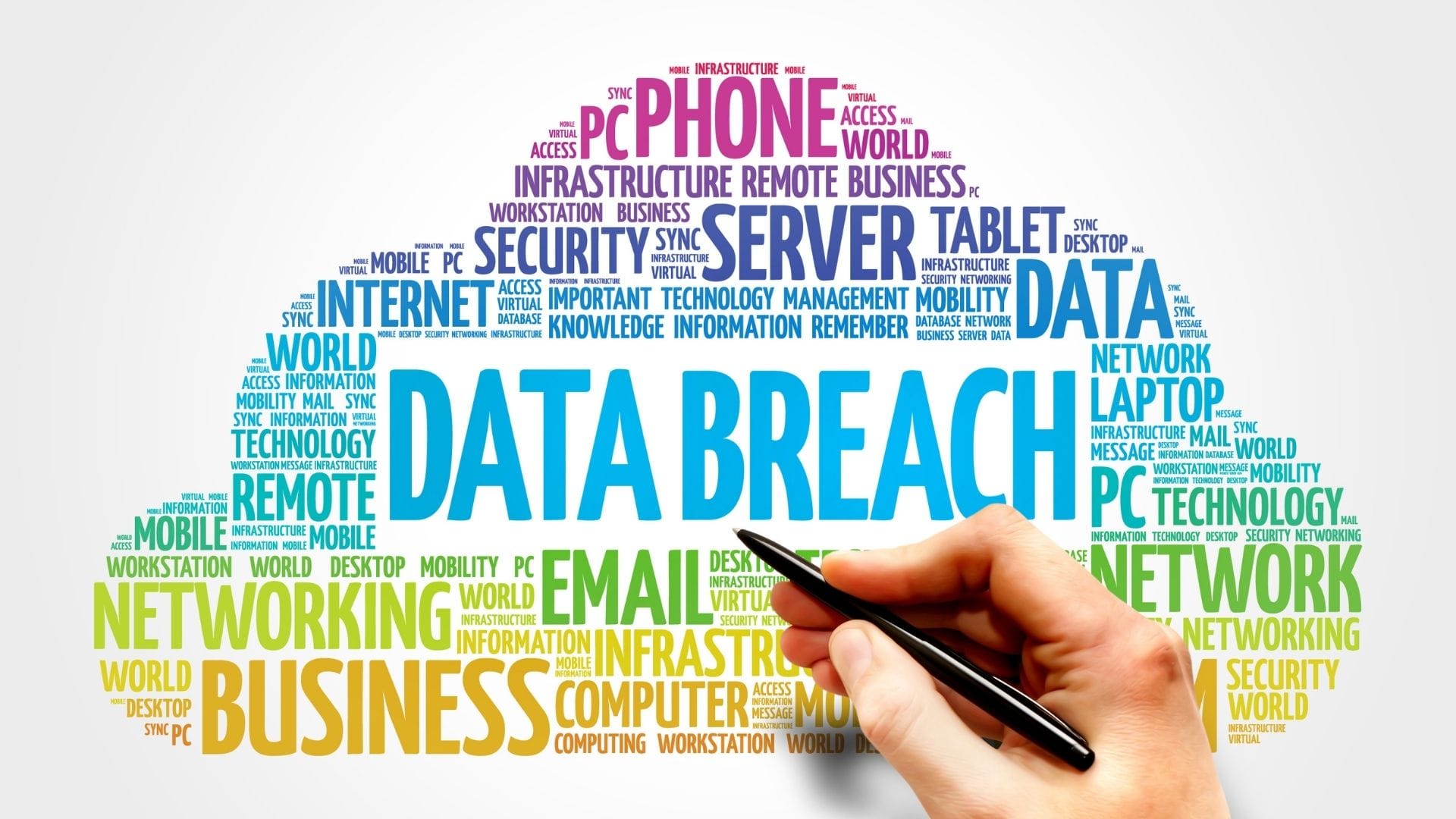 5 Simple ways to prevent a data breach from putting your accountancy practice out of business
