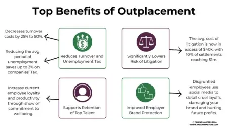 Top benefits of outplacement