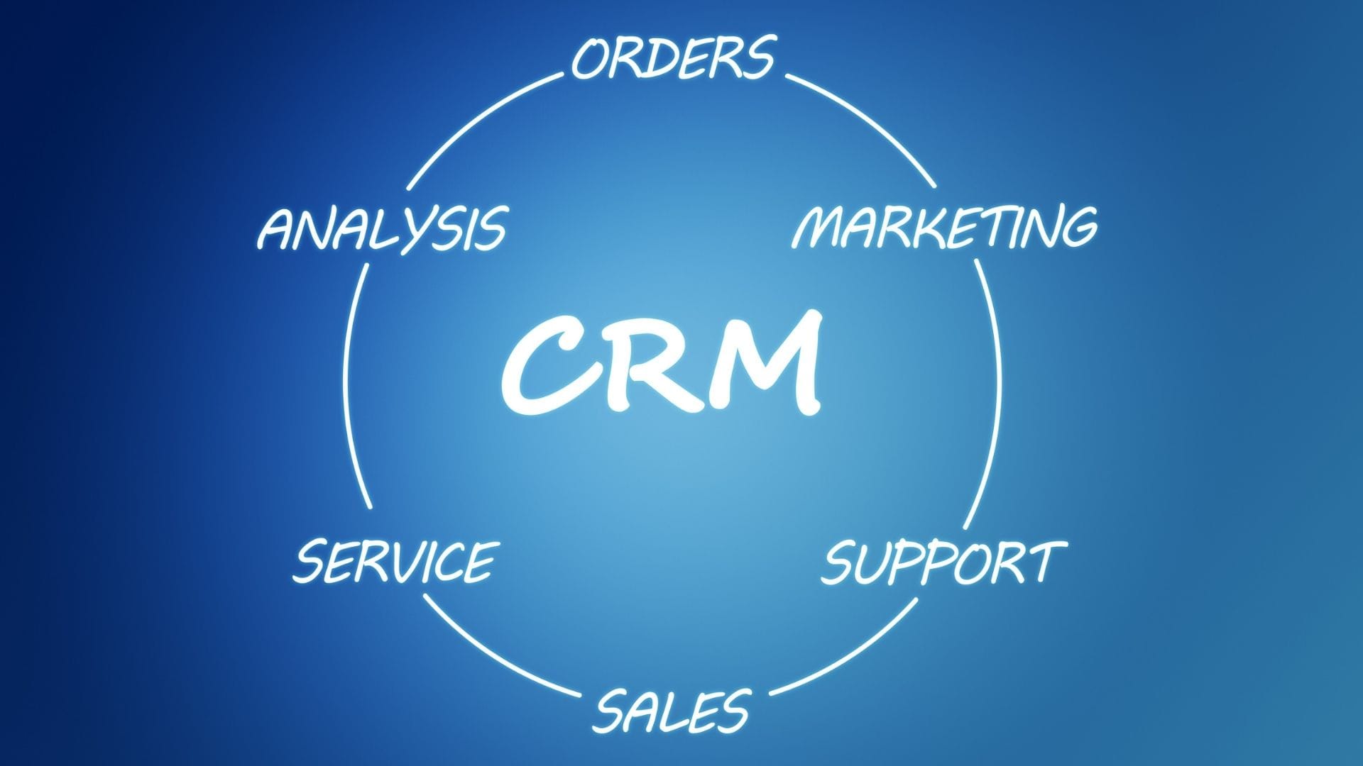 The trend is your friend – fuelling future growth with time-aware CRM data