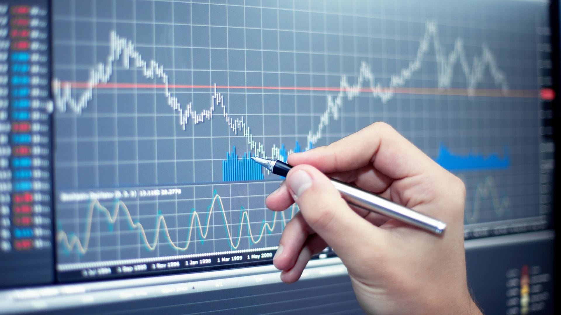 How to use algorithms to save time and make money when trading (currency, crypto, shares etc)