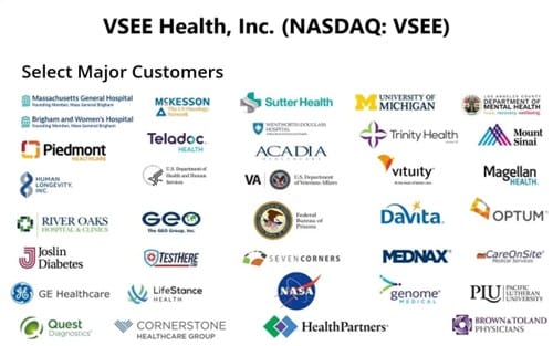 VSee Health Highlights: AI-Powered Telehealth Redefining the $787 Billion Digital Healthcare Market Featured Image featured image Admin Message