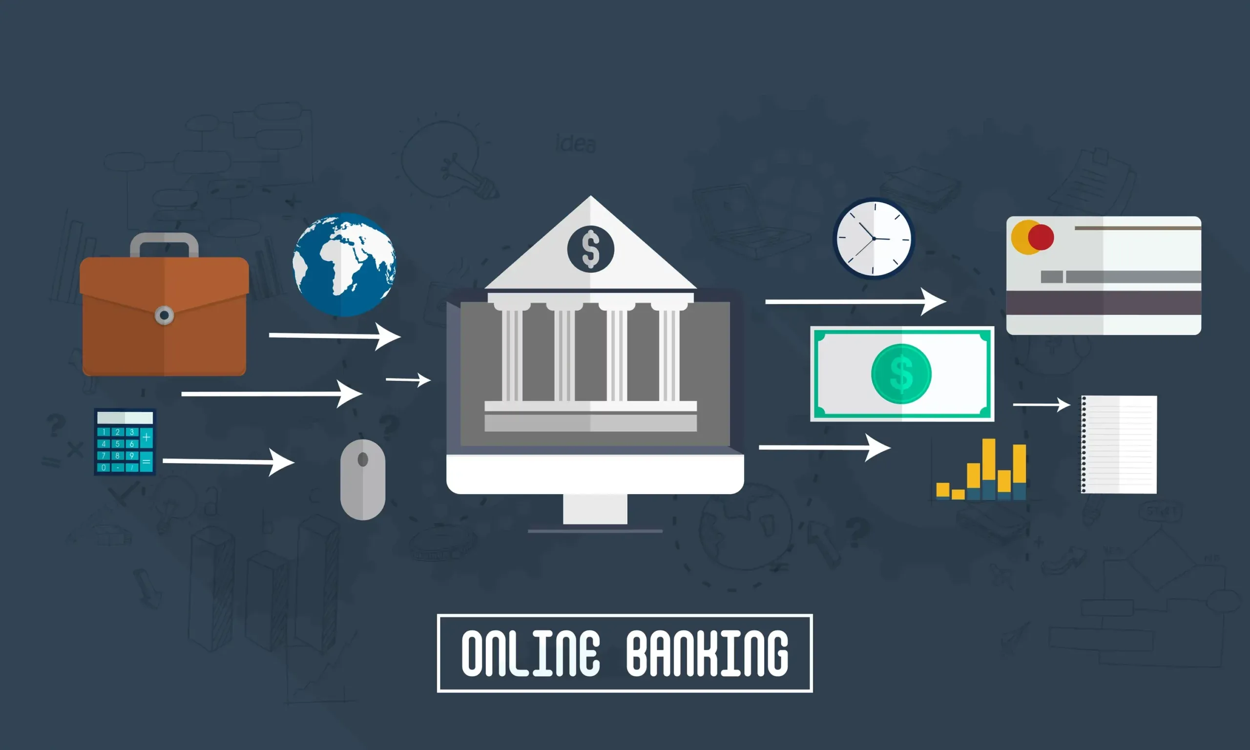 The Future of Banking Regulation in a Rapidly Evolving Digital Landscape