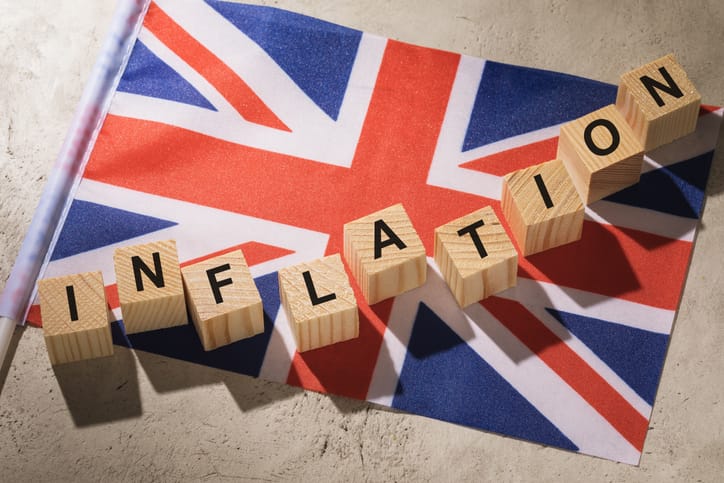 UK Inflation Rises, Intensifying Household Financial Strain