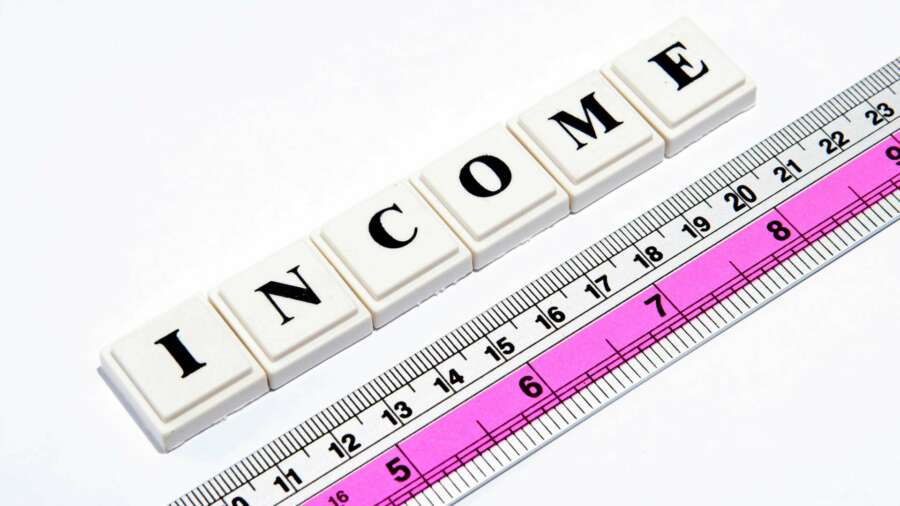 US Median Household Income Levels