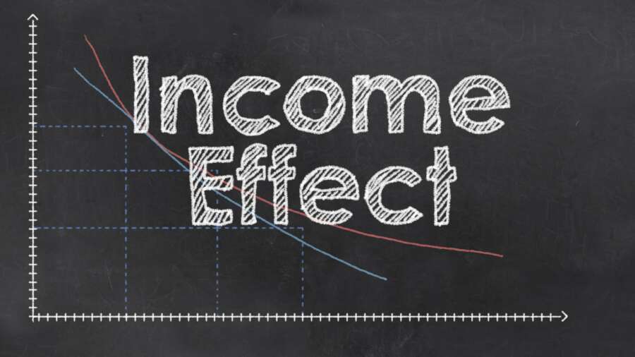 What Is The Income Effect?