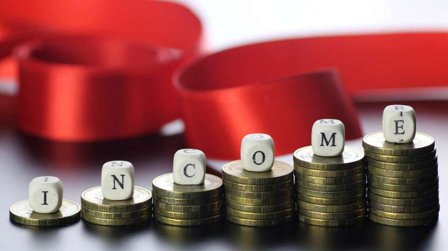 Business Growth Using the Residual Income Formula