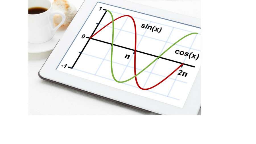 The Basics of the Graph functions