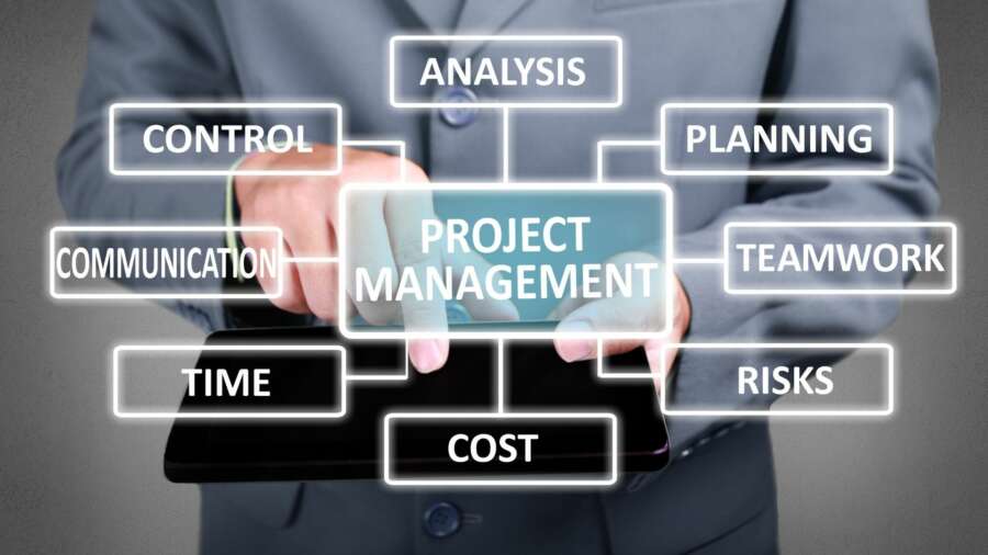 What Is Project Management