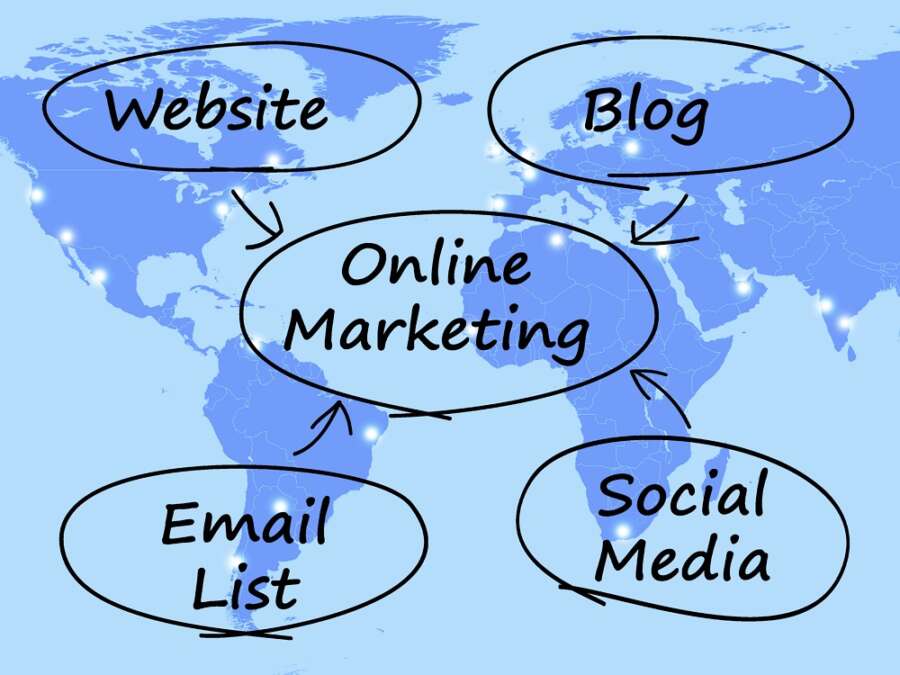A Brief Guide to Internet Marketing