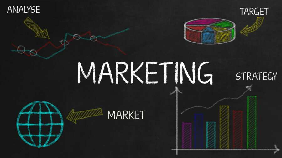 Creating Successful Marketing Efforts