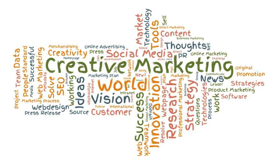 Creative Marketing