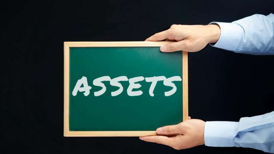 The Return on Assets Formula