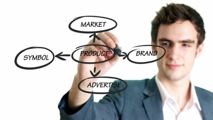 How to Market a Product