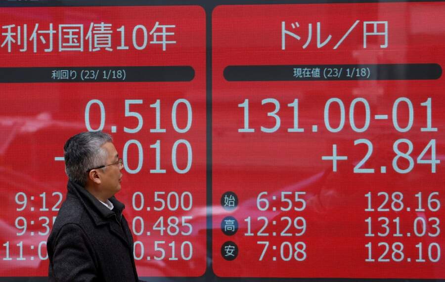 Shares steady, dollar dips as US holiday lifts rates gloom