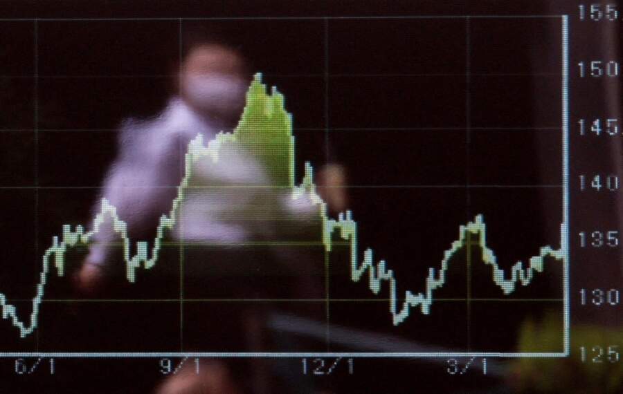 Global stock index dips while bond yields, dollar climb