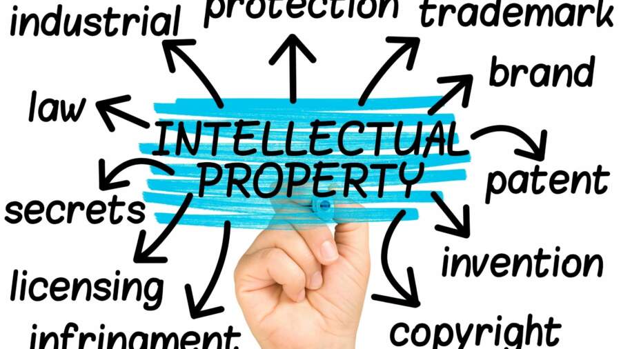 What Is Intellectual Property