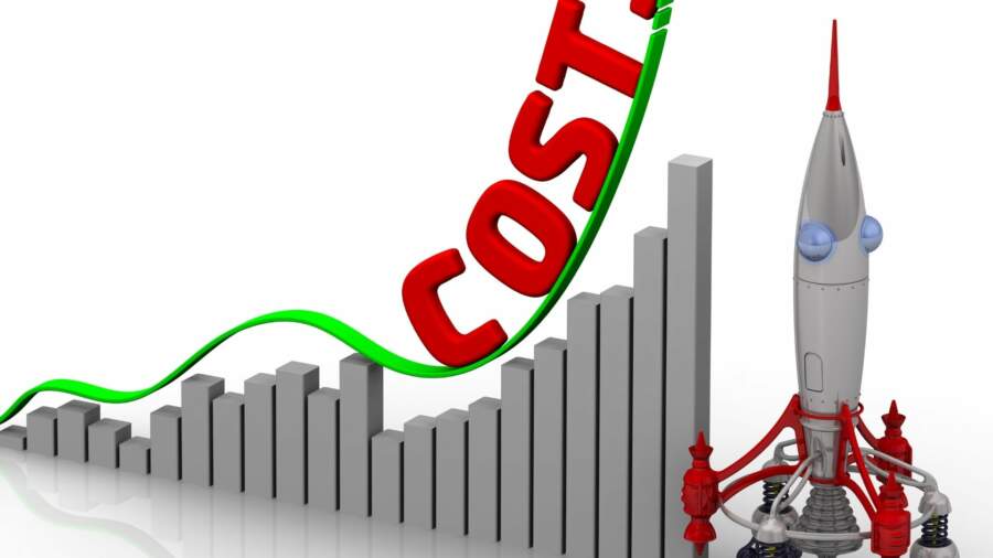 Production Cost Curve and Its Influence on the Prices of Goods