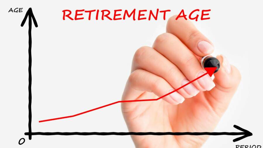 What Is Full Retirement Age?