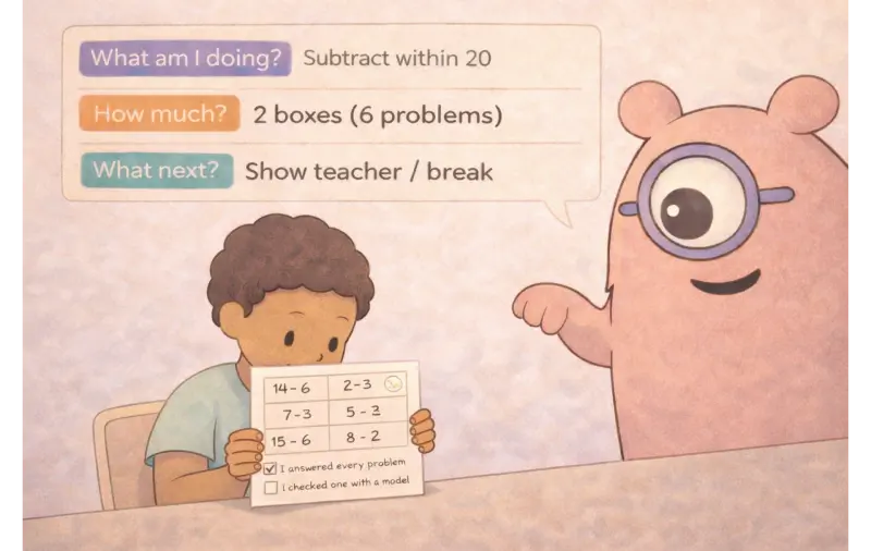 Visual work system for the worksheet