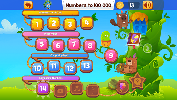 MathSeeds