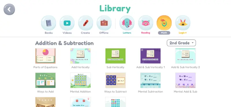 Khan Academy library