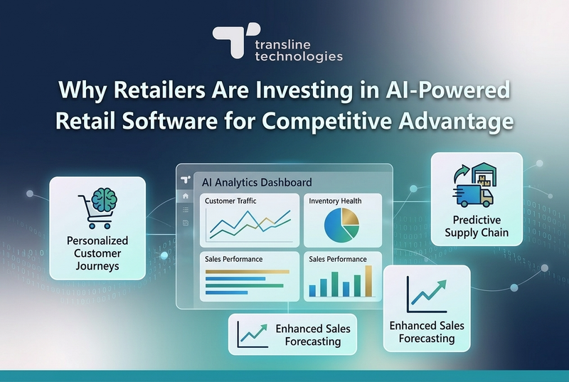 Why Retailers Are Investing in AI-Powered Retail Software for Competitive Advantage