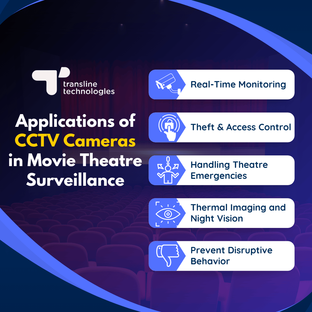 applications of cctv camera surveillance in movie theatres and cinema halls and multiplexes_transline technologies