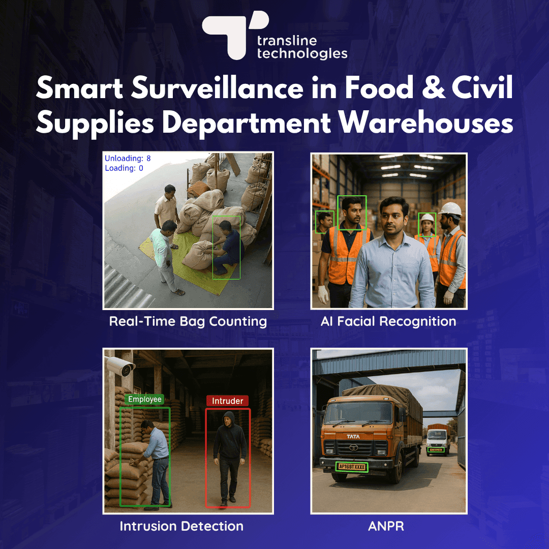 applications of public distribution system warehouse cctv surveillance cameras_transline technologies