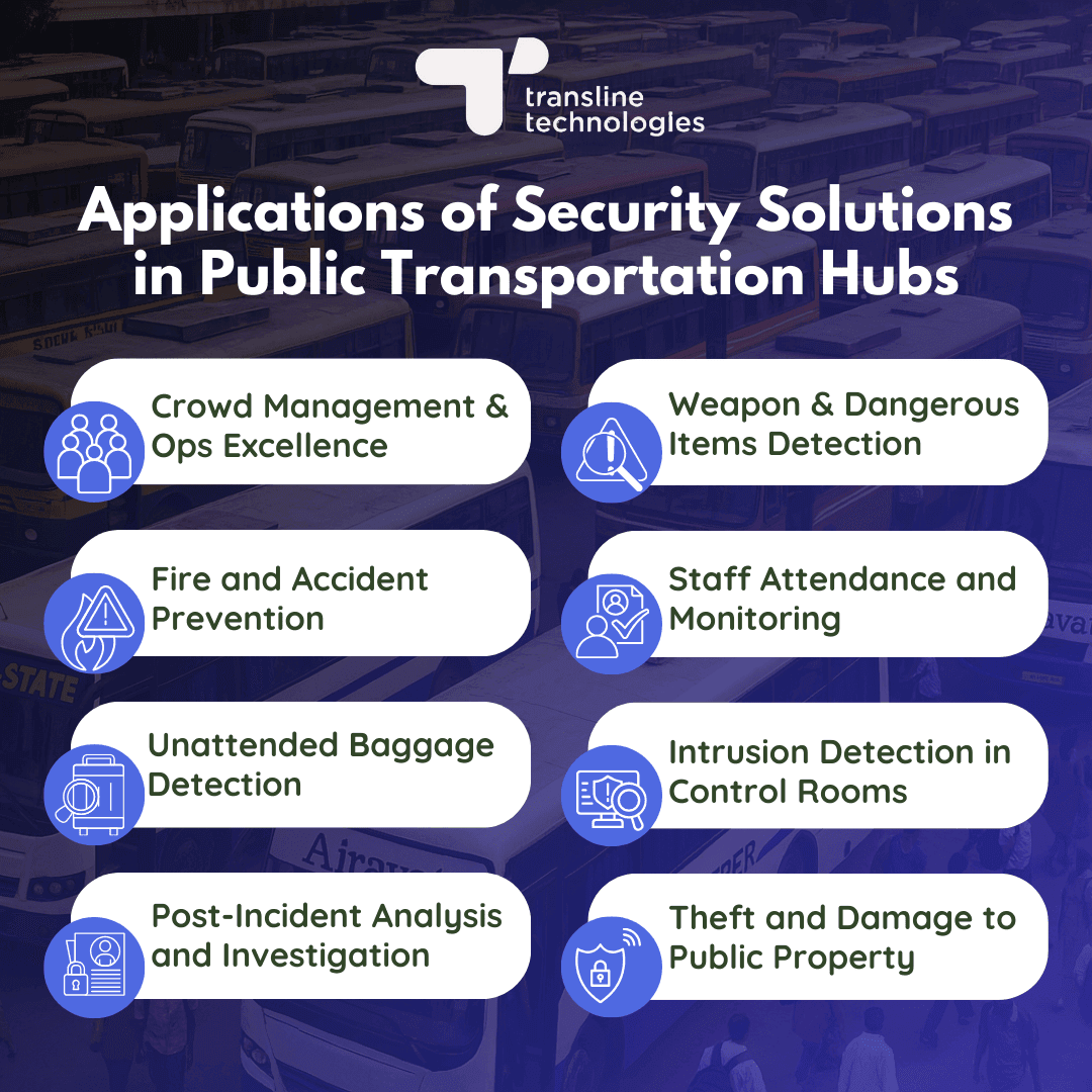 applications of security solutions in public transportation hubs_transline technologies