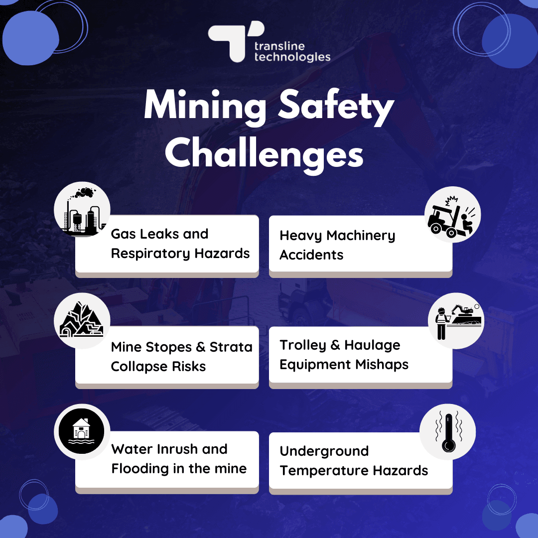 mining safety challenges_transline technologies