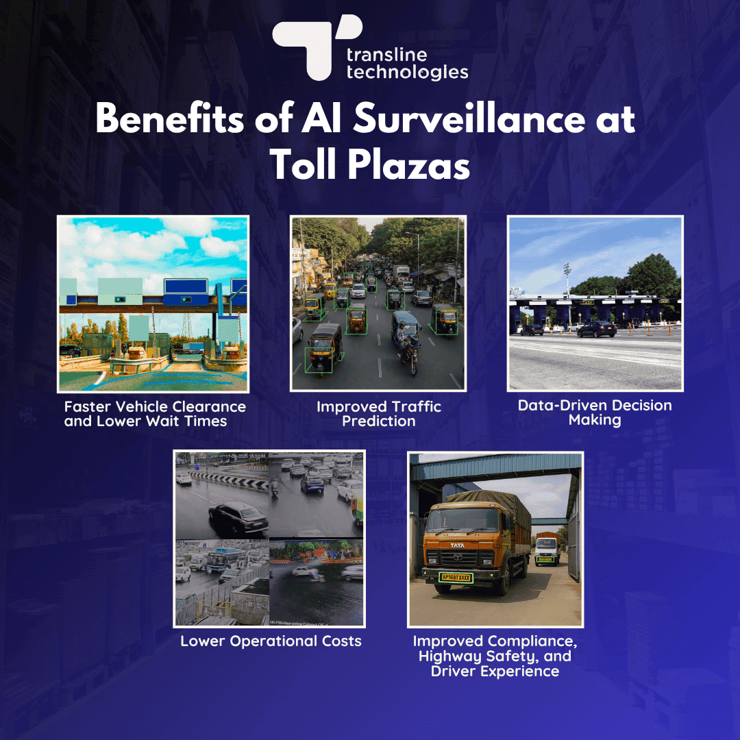 benefits_of_implementing_ai_cctv_surveillnace_at_toll_plaza_and_highway_checkpoints_transline technologies