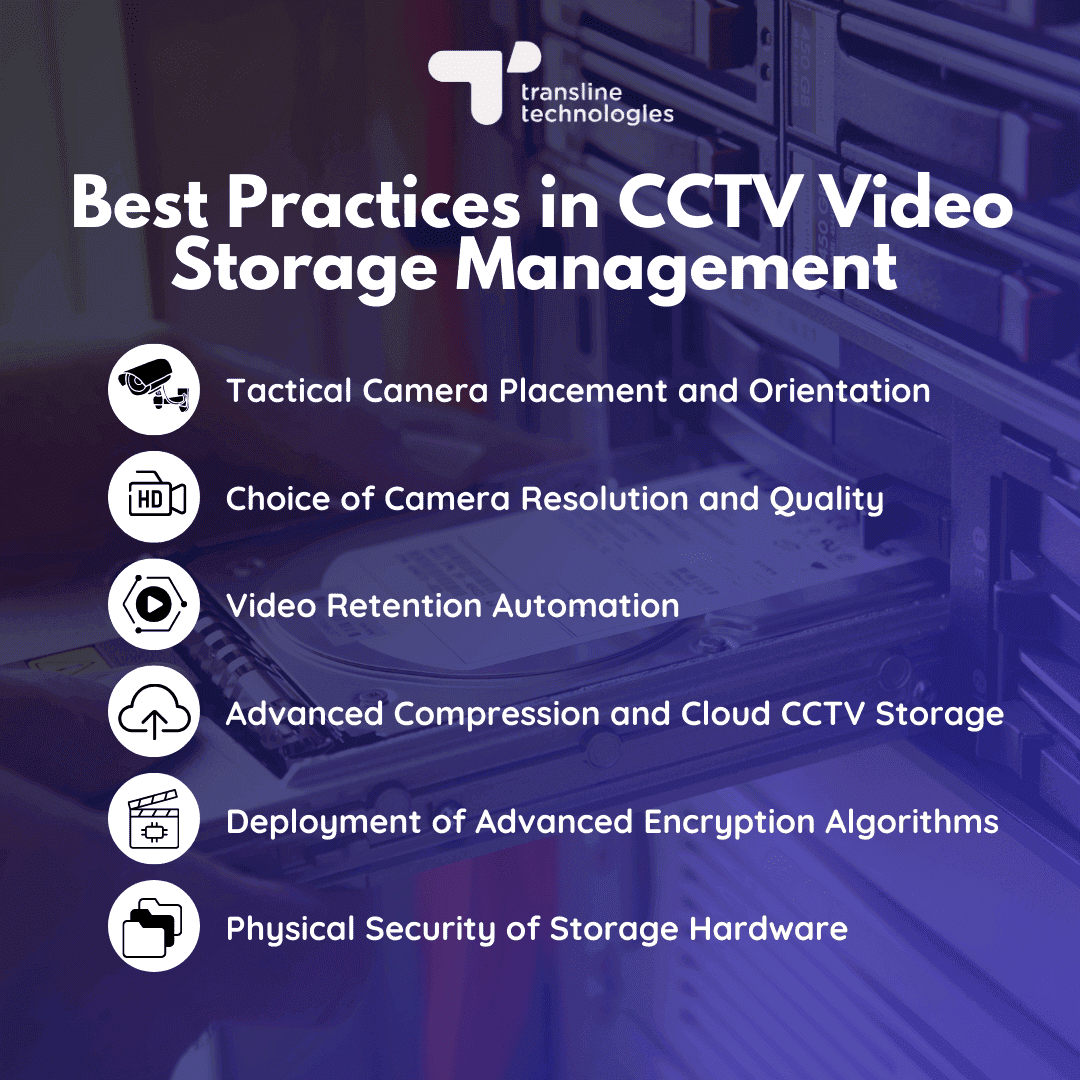 best practices in cctv video footage storage management_transline technologies