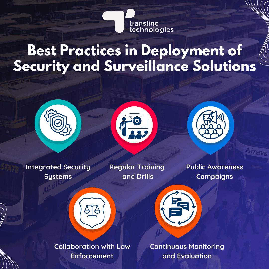 best practices in security solutions for public transportation hubs_transline technologies