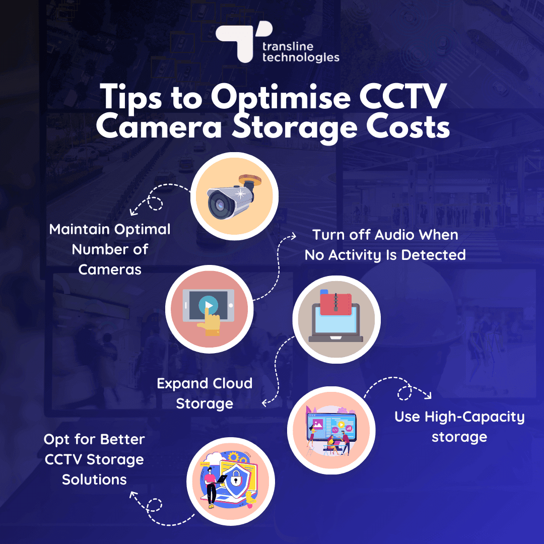 five tips to optimise cctv camera storage costs guide_transline technologies