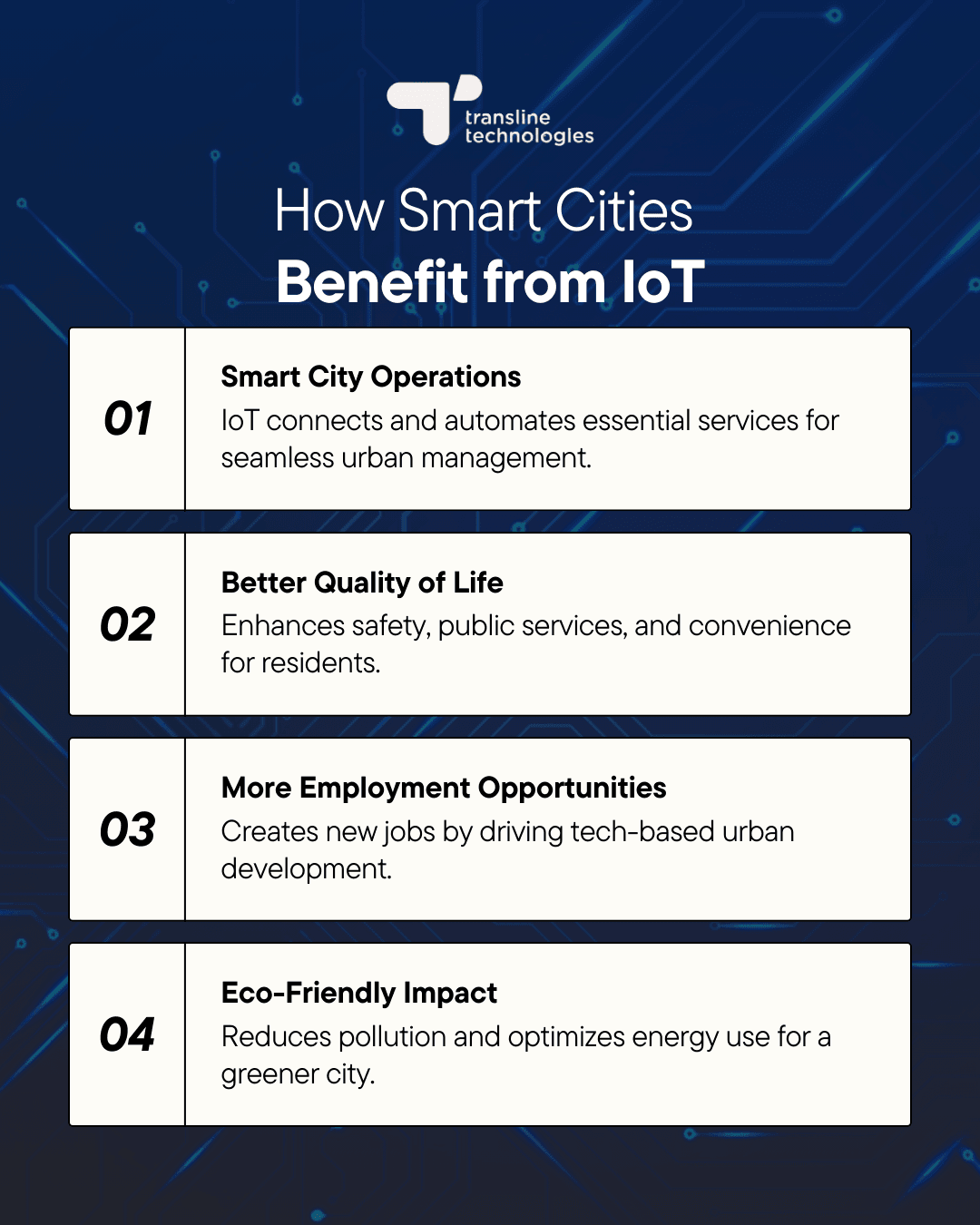 how smart cities benefit from iot_transline technologies