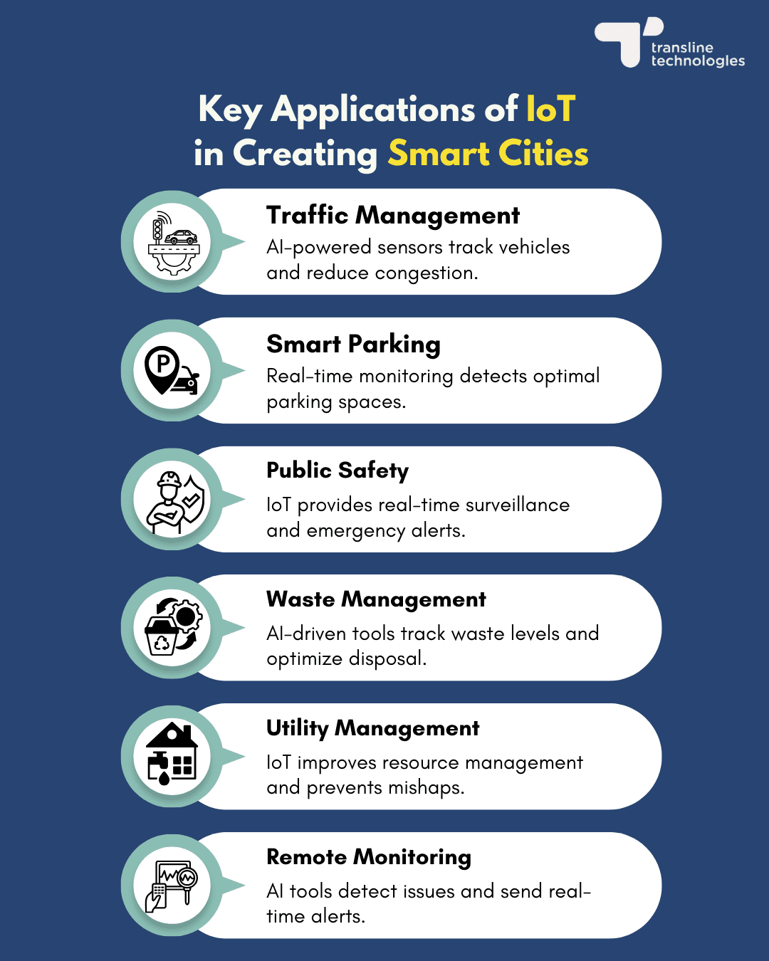 key applications of iot in creating smart cities_transline technologies