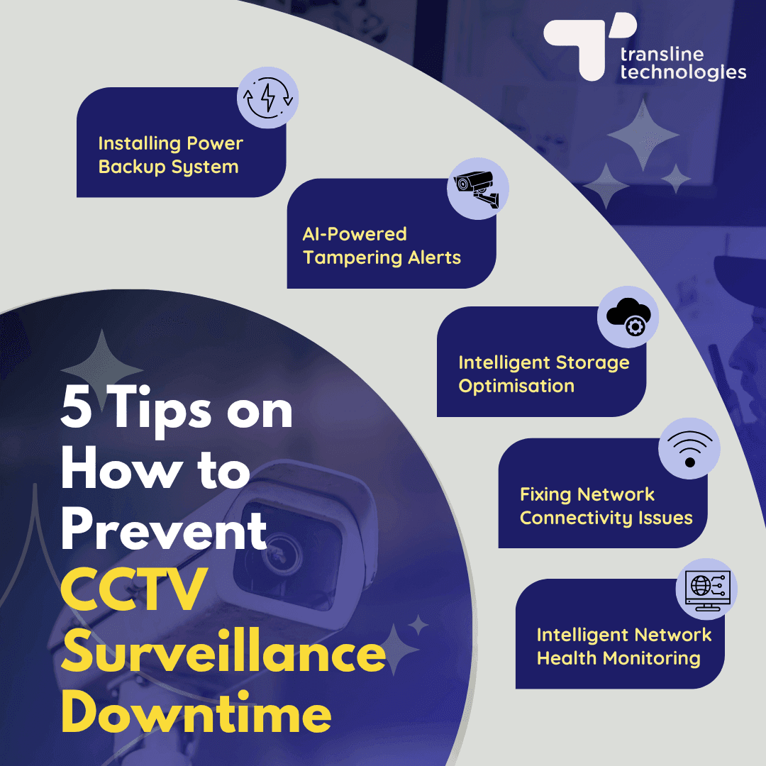 tips on how to prevent cctv camera tampering and recording downtime_transline technologies