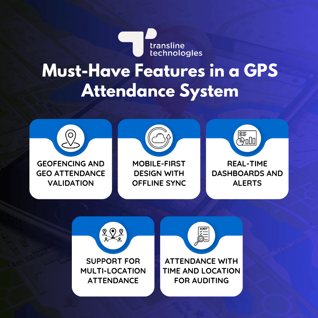 top must have features of geo location gps based remote employee attendance_idone hrms_transline technologies