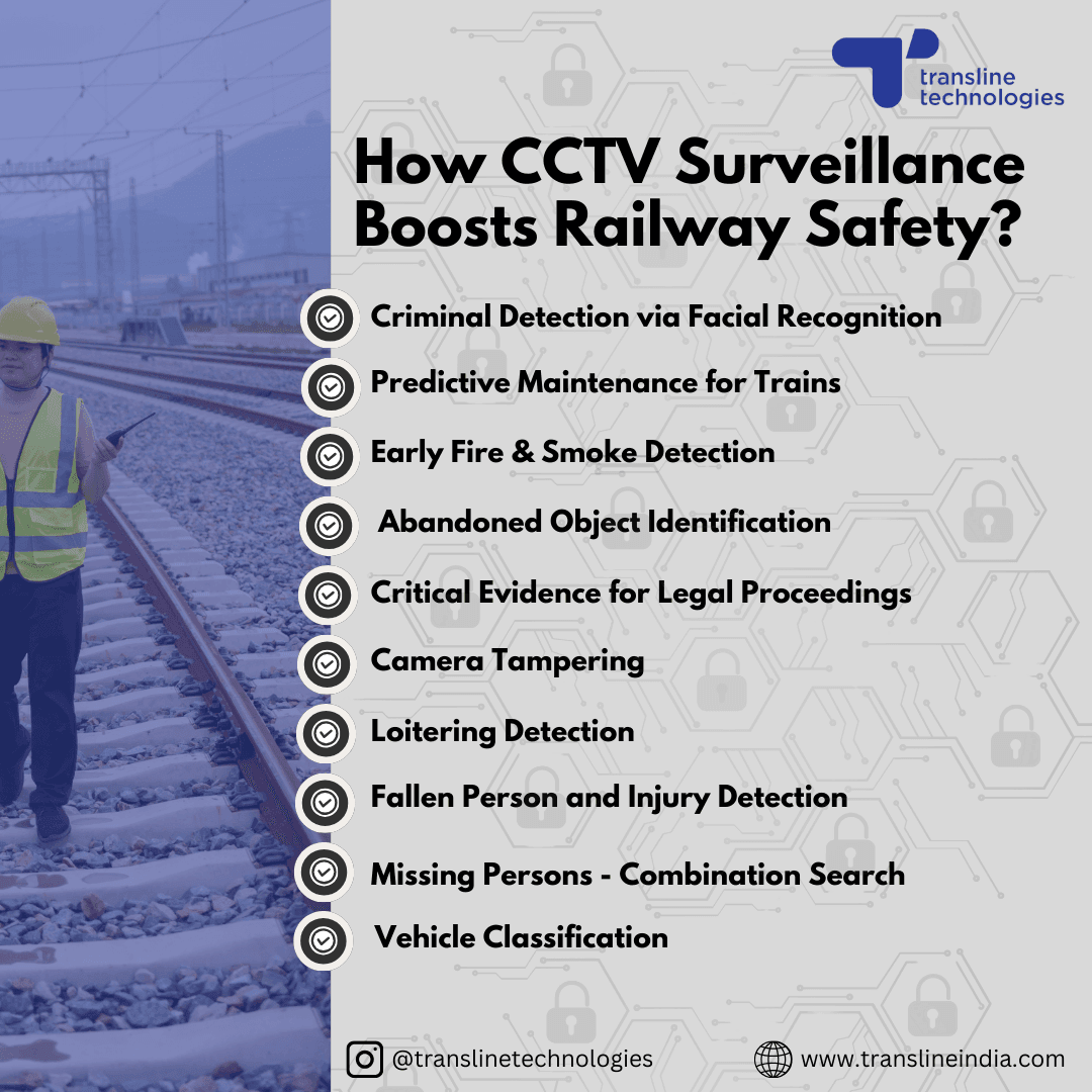 ways in which railway cctv camera surveillance boosts railway safety_transline technologies