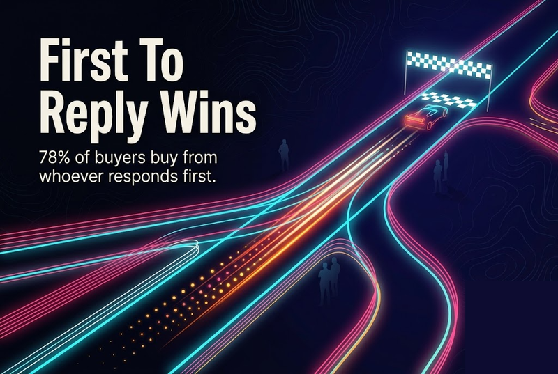 AI for Car Dealerships: Faster Leads, Smarter Qualification, More Test Drives