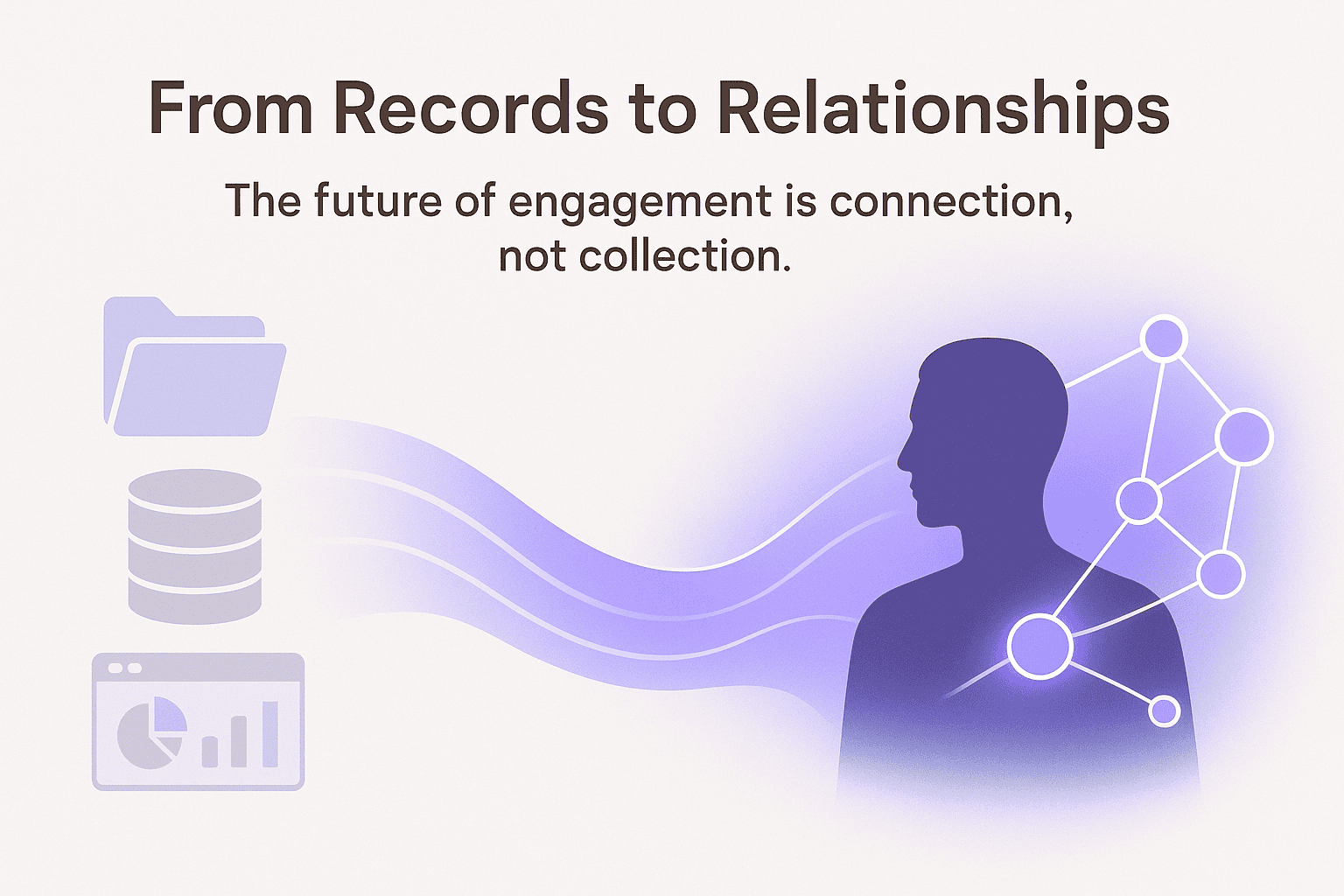 Illustration of Zigment’s agentic AI Conversation Graph creating a single customer view across CRM, SMS, WhatsApp, email, web chat, telephony, ads, and analytics. Shows real-time intent detection, sentiment analysis, and next-best-action orchestration with autonomous micro agents, transforming scattered signals into intelligent, personalized, and scalable customer engagement.