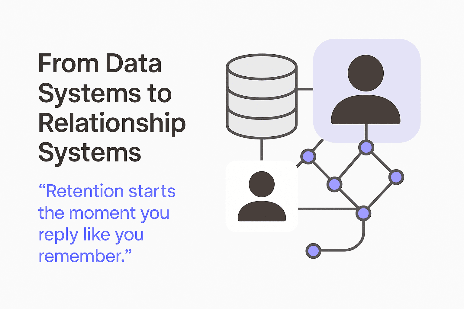 Illustration titled “From Record to Resonance” showing Zigment transforming a CDP from a static system of record into an intelligent orchestration brain, unifying structured and unstructured customer data into a coherent, memory-rich customer journey. Highlights customer journey orchestration, marketing orchestration, single customer view, unified customer profile, and agentic AI, with flows from messages, calls, and emails into context-driven conversations and analytics, orchestrated like a symphony.