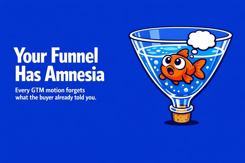 A puzzled cartoon goldfish swims inside a glass funnel under an empty thought bubble on an electric cobalt field, beside the headline Your Funnel Has Amnesia, for a guide to GTM motions