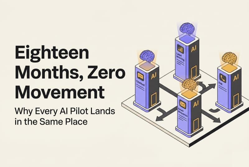 The Silo Problem with "AI for Banking" Deployments