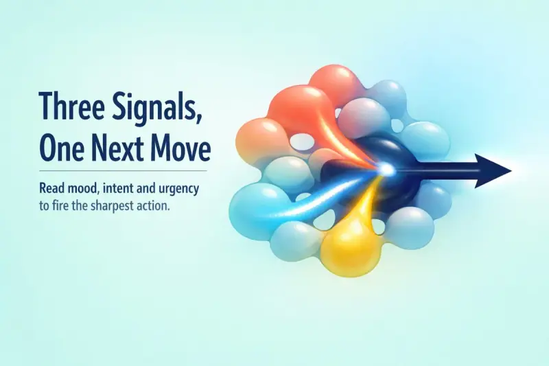 How To Turn Mood, Intent And Urgency Into the Next Best Action