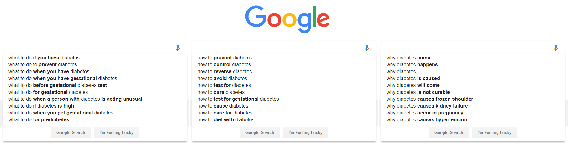 Diabetes and Dysbiosis: A tale of two Diabetics