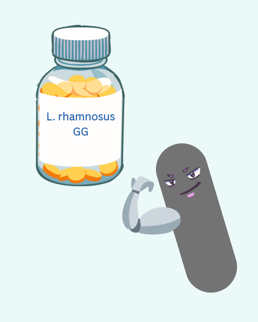 Application of Lacticaseibacillus rhamnosus