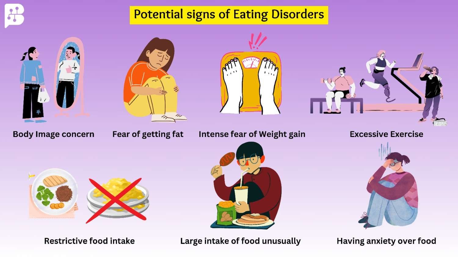 How Your Microbiome Influences Cravings and Eating Disorders