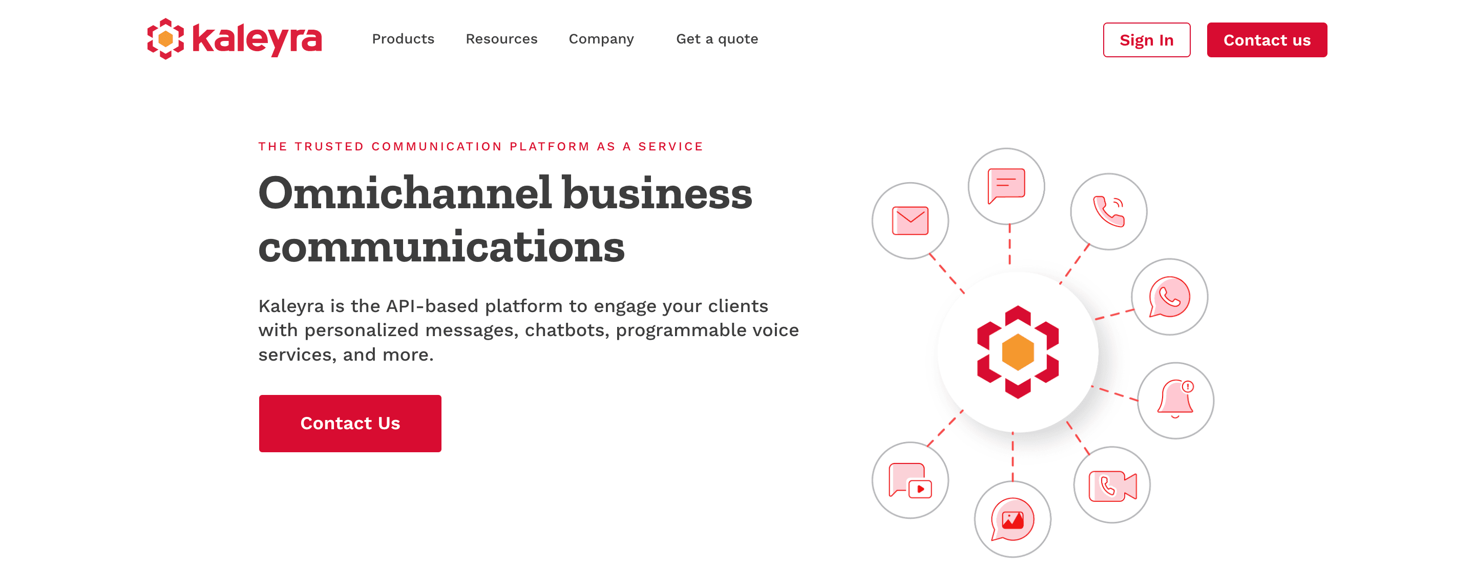 WhatsApp bulk message sender - Kaleyra