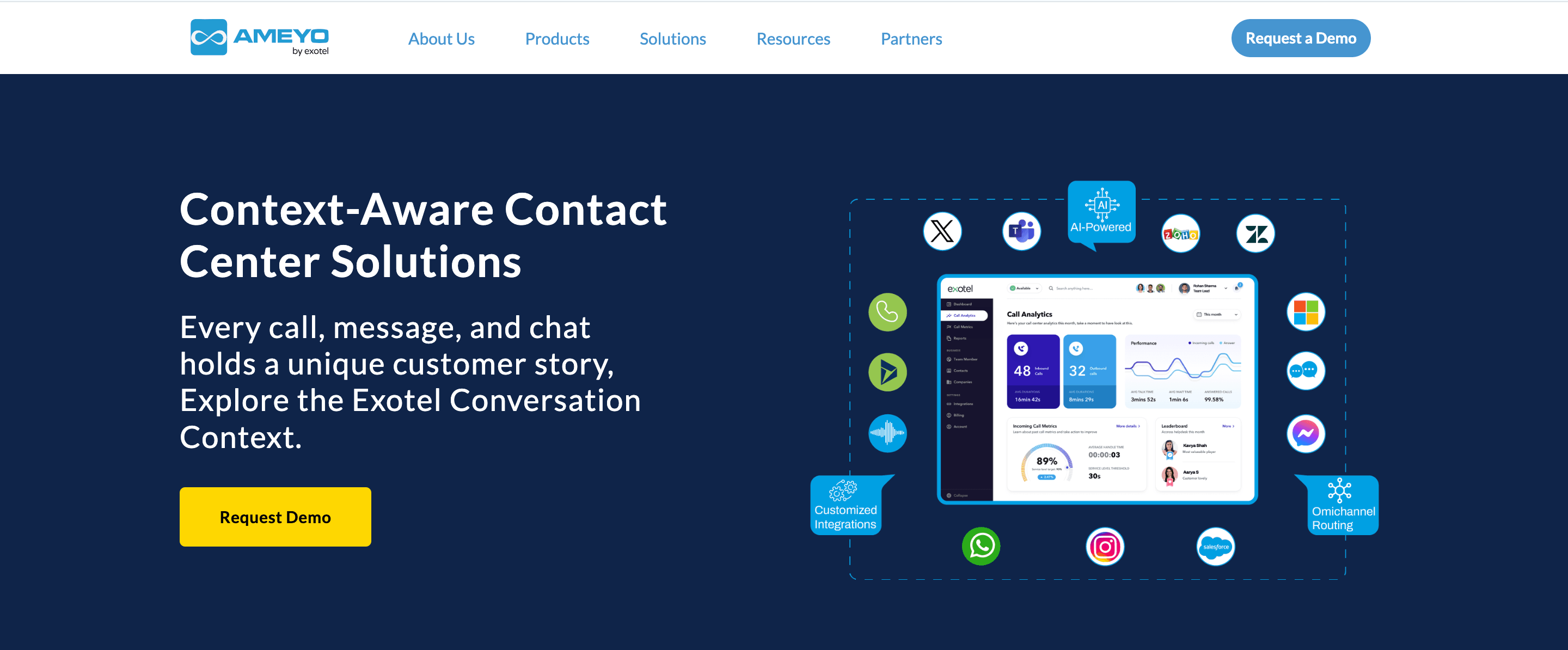 WhatsApp bulk message sender - Ameyo